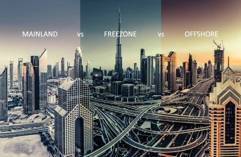 Mainland vs Freezone vs Offshore. Best Suitable Business Setup