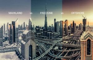 Mainland vs Freezone vs Offshore – Best Suitable Business Setup